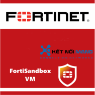 Fortinet FortiSandbox VM Series