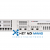 Dịch vụ Fortinet FC-10-WC01K-301-02-12 1 Year Secure RMA Service for FortiWLC-1000D
