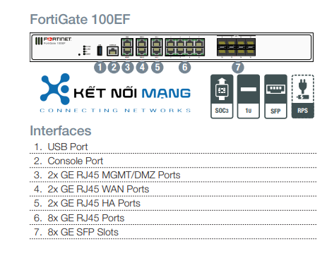 FortiGate 100EF Series
