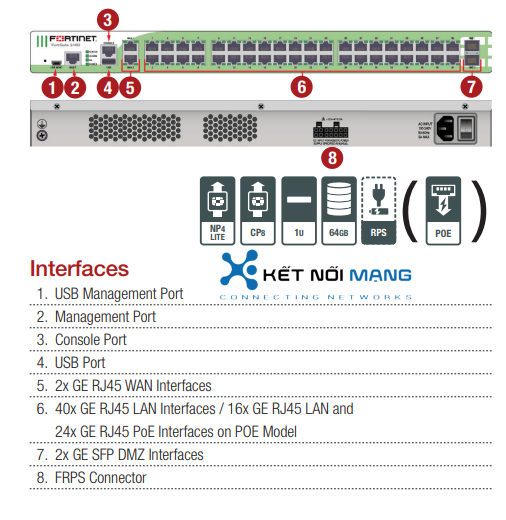 FortiGate 240D-POE Series
