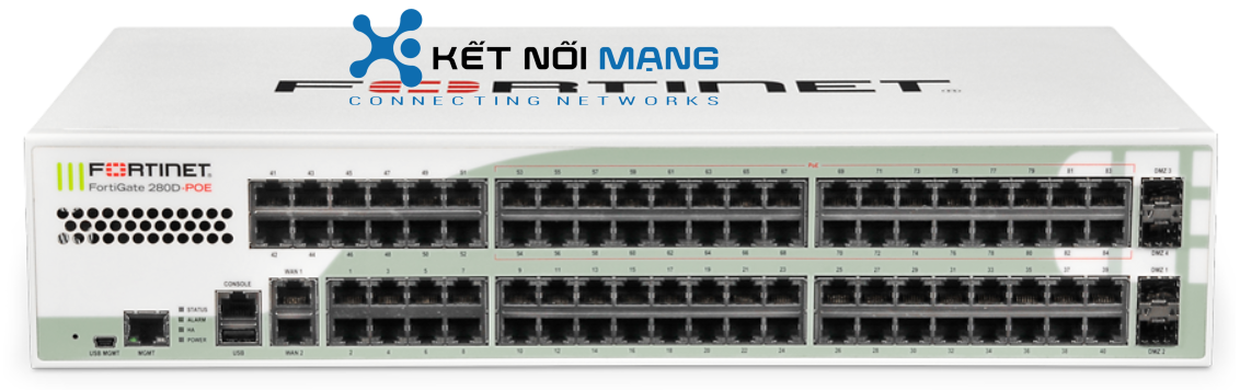 FortiGate 280D-POE Series