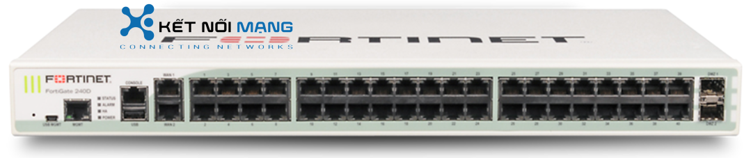 FortiGate 240D-POE Series
